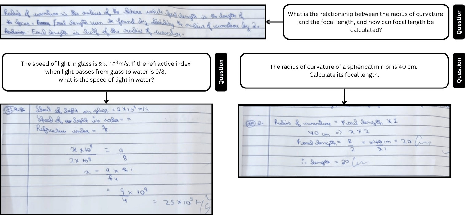 Student's handwritten responses